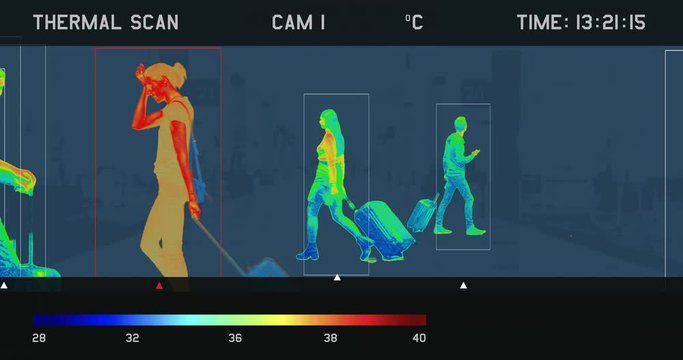 View of a screen showing video from thermal imaging camera, detecting elevated body temperature of people walking in the airport or train station. Custom designed interface
