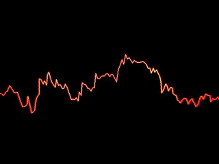 The fall in oil prices to $ 33 per barrel due to coronavirus. Market reaction to a pandemic virus.
