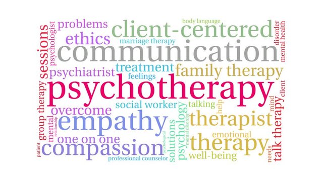 Psychotherapy animated word cloud on a white background. 