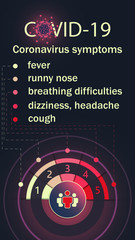 Coronavirus 2019-nCoV infographic, Coronavirus in China. Novel coronavirus (2019-nCoV), CoV infographics elements with symptoms