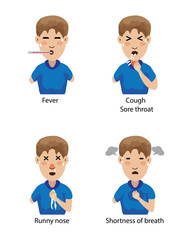 fever symbol vector deisgn