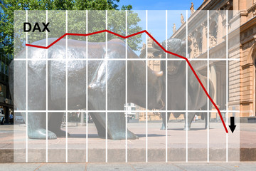 DAX Germany index crashed because of coronavirus