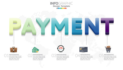 Payment banner for business, Application, E-wallet, NFC, QR code, Digital money, digital banking and block chain system payment.