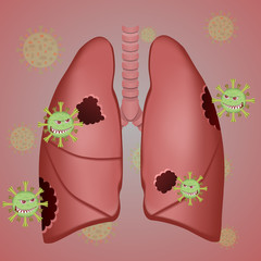 Virus cells eating lung. Virus cells biting lung. Damaged lung. Virus cell with scary and evil face. Coronavirus eating lung concept. COVID-19. 2019-nCoV.