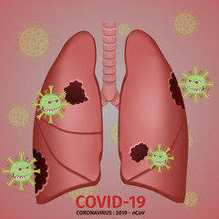Virus cells eating lung. Virus cells biting lung. Damaged lung. Virus cell with scary and evil face. Coronavirus eating lung concept. COVID-19. 2019-nCoV.