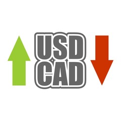 Financial market trading concept. Currency pair. Acronym CAD - Canadian Dollar currency. Acronym USD - United States Dollar.
