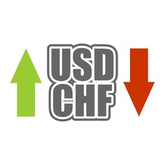 Financial market trading concept. Currency pair. Acronym CHF - Swiss Franc currency. Acronym USD - United States Dollar.