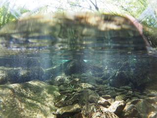 Underwater photo of mountain stream