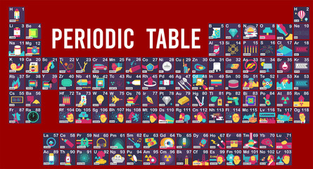 Vector Illustration of Periodic table and Symbol example graphic explain