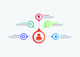 Obraz premium Business Infographic Template Vector in gradient style for presentation, booklet, website etc. 