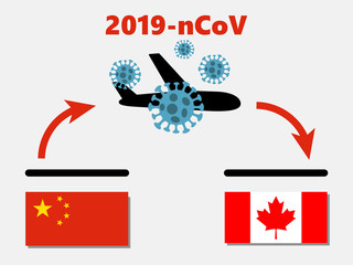 Novel corona virus disease COVID-19 (2019-nCoV), icon of departure of coronavirus-charged plane from China and arriving in Canada. pandemic concept of international contamination by sars