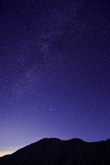 天の川　北アルプス 立山連峰
