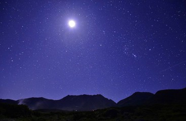 Night scenery in Tateyama alpine, Japan