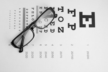 Eye glasses and eye test chart close up.