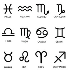 Zodiac signs set isolated on white background. Star signs for astrology horoscope. Zodiac line stylized symbols. Astrological calendar collection, horoscope constellation vector illustration.
