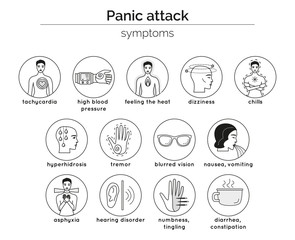 Vector set of icons with panic attack symptoms. Isolated pictures for illustrating medical article, internet site, poster about panic attack in black and white colors.