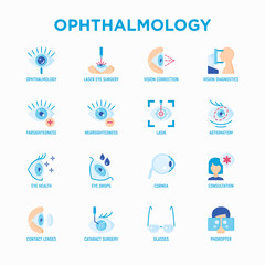 Ophthalmology flat icons set: laser eye surgery, eye test, eye drops, contact lenses, cataract, astigmatism, phoropter, autorefractometer, farsightedness, nearsightedness. Vector illustration.