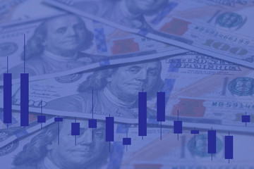 business graph and money. Dollar index background for trading and investment