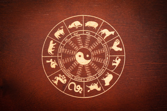 Chinese lunar zodiac, happy chinese new year, gold chinese lunar symbols on wooden background - Powered by Adobe
