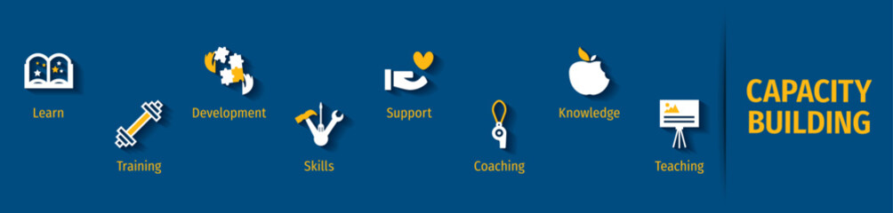Capacity Building Flat Vector Icons. Capacity Building Vector Background with Icons.