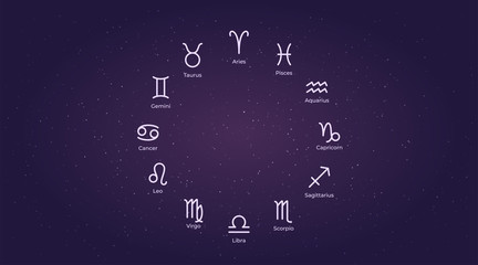 Horoscope zodiac signs. Astrological vector pictogram symbols. Simple set of outline icons on a space background.