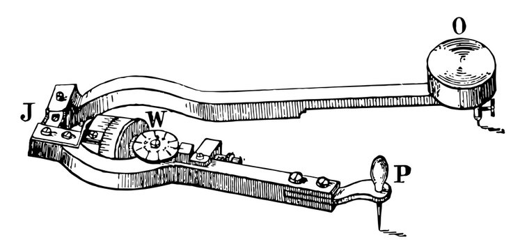 Planimeter, vintage illustration.