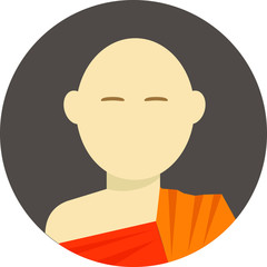 avatars religions