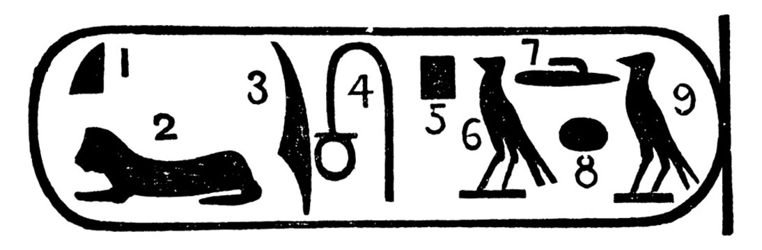 Rosetta Stone or reading hieroglyphics, vintage engraving