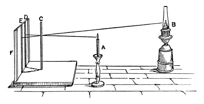 Photometer Bilder Durchsuchen 2,266 Archivfotos, und