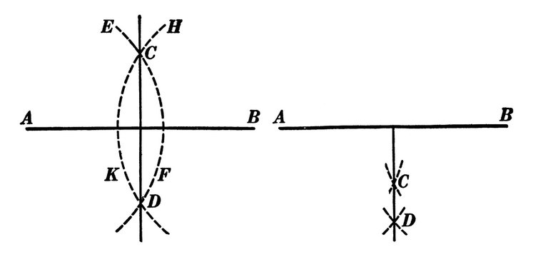 Construction Of A Perpendicular Bisector Of A Straight Line, vintage illustration.