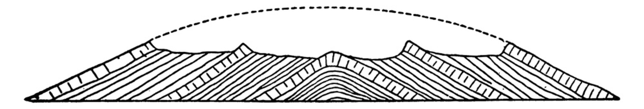 Eroded Anticline, vintage illustration