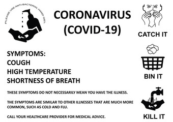 Coronavirus COVID 19 advisory prevention measures on white background 