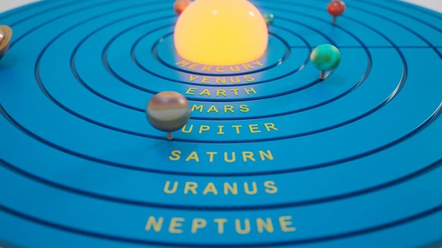 Toy Solar System. 8 Planets Rotating Around The Light Bulb Imitating The Sun.