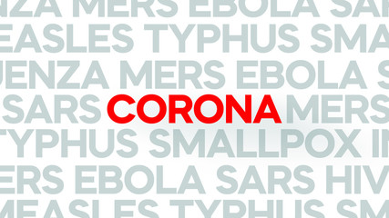 Deadly Disease Corona