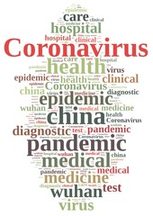 Fototapeta na wymiar Word tag cloud about novel coronavirus 2019-nCoV