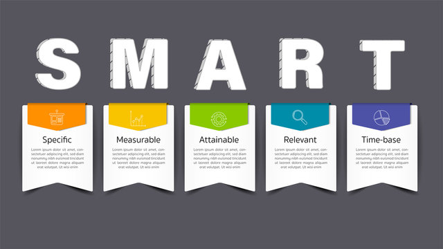 Infographic design template with SMART concept. cab be used for presentation, banner, graphic and diagram.Infographic business with 5 option, parts, step for process. Abstract template.