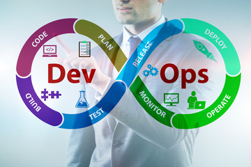 DevOps software development IT concept