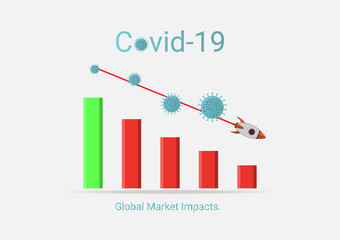 Covid-19 or Coronavirus global market impacts. Business concept economy graph chart down because of covid-19, coronavirus.