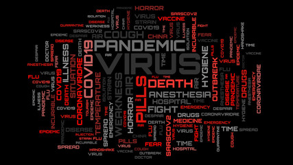 COVID-19 topic red word cloud background. Red abstract word cloud illustration