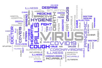 COVID-19 topic blue word cloud background