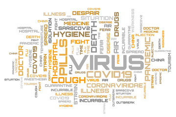 Brown word cloud background. COVID-19 topic text art