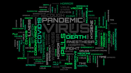 Virus green word cloud concept on black background. COVID-19 topic illustration