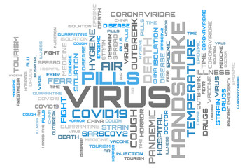 Fototapeta na wymiar COVID-19 turquoise word collage on white background. Virus word cloud concept