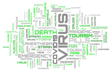 COVID-19 green word collage. Modern word cloud backdrop