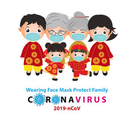 family wearing protective Medical mask for prevent virus Corona Covid-19.Dad Mom Daughter Son wearing a surgical mask