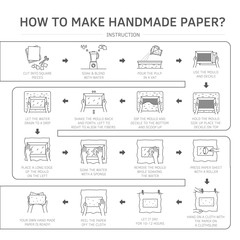 Hand paper making process icon set vector