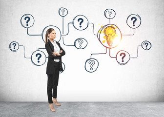 Confident woman and her good business idea