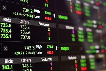 Fototapeta premium Thailand Stock Exchange, Streaming Trade Screen, The stock screen shows a list of stocks with reduced value.