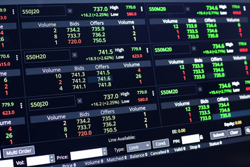 Thailand Stock Exchange, Streaming Trade Screen, The stock screen shows a list of stocks with reduced value.
