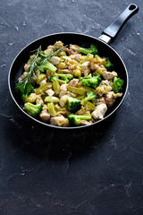 Fitness menu: chicken with zucchini and broccoli